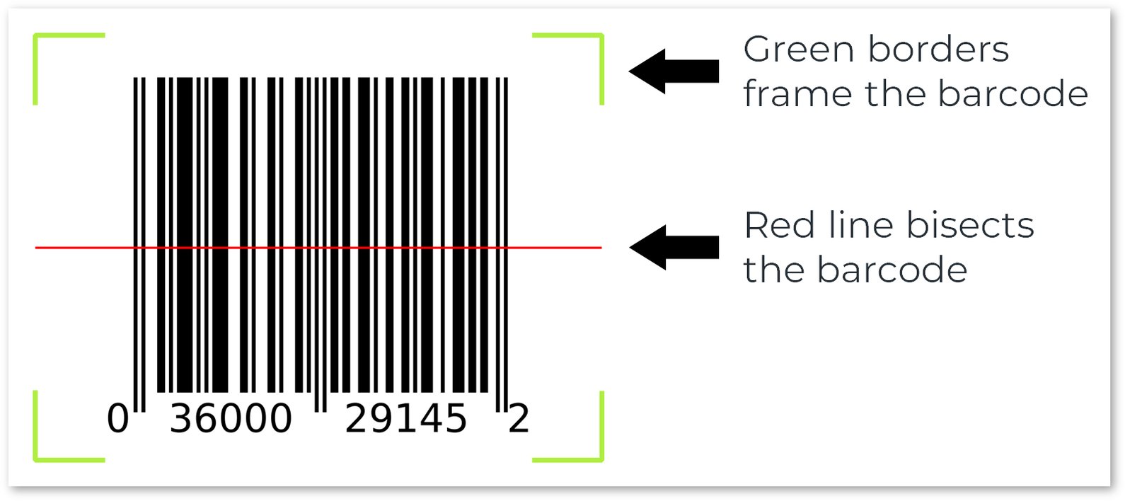 Scan a Product Barcode in Texada Mobile