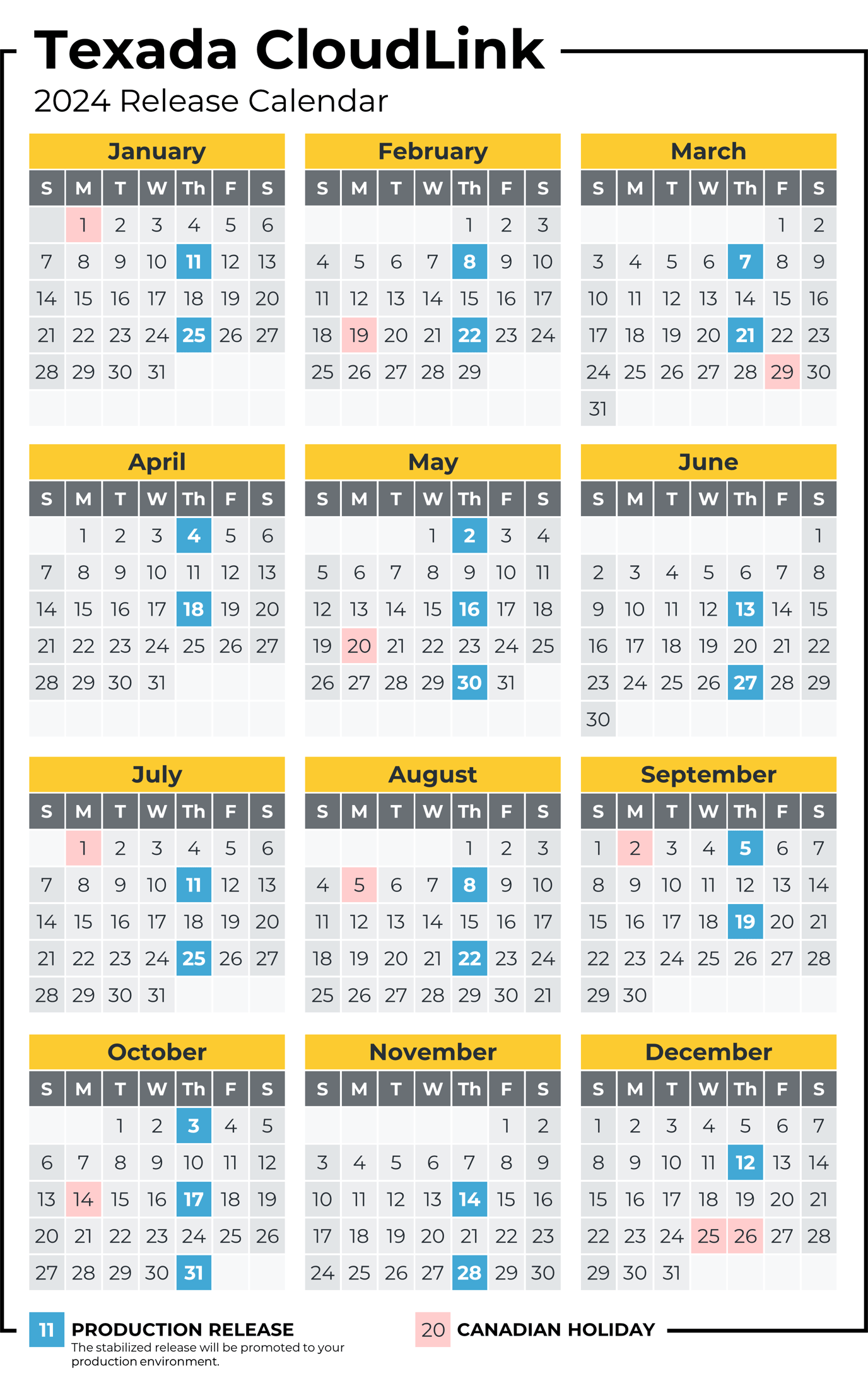 2024 Texada CloudLink Release Calendar