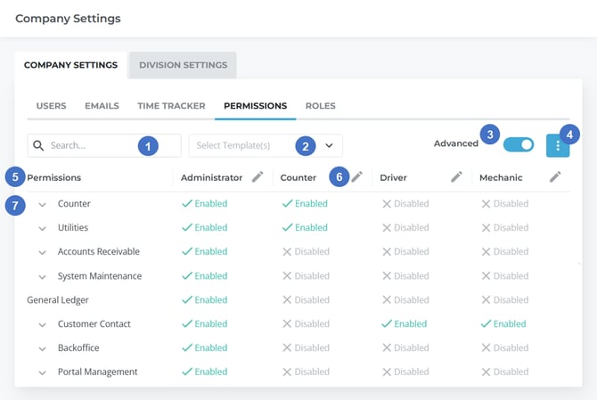 Company Settings - Permissions NUMBERED