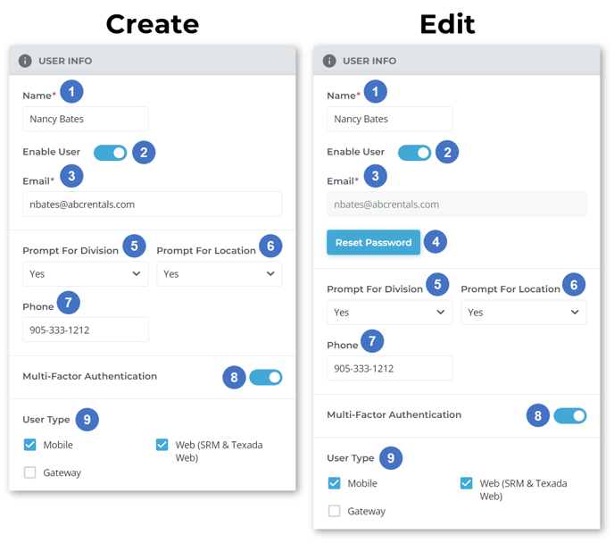 Create Edit User - User Info Panel NEW 2 NUMBERED