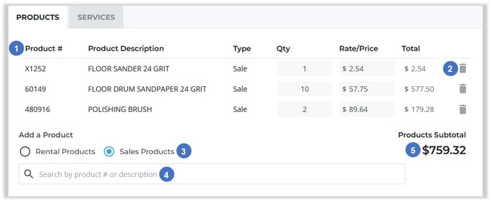 Create Invoice - Products Tab NUMBERED