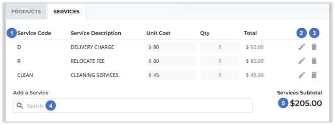 Create Invoice - Services Tab NUMBERED