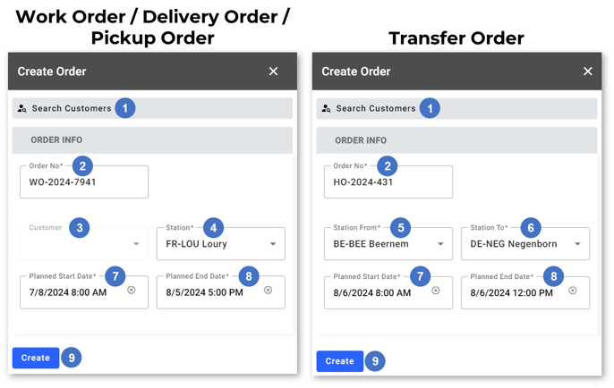 Create Order COMPARISON NUMBERED