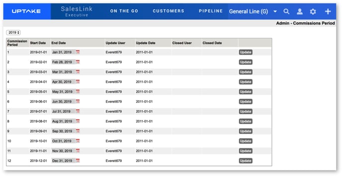 Admin – Commissions Period SHADOW