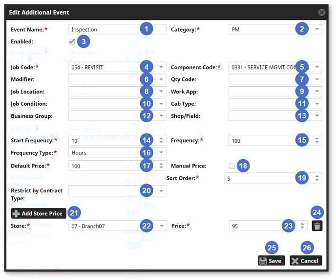 Admin - Additional Events - Edit Additional Event NUMBERED