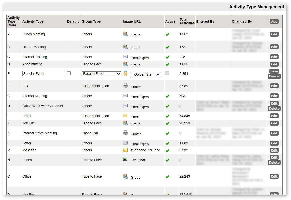 SalesLink - Executive: Activity Type and Activity Group Type Management
