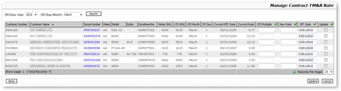 Manage Contract TM&R Rate Table SHADOW