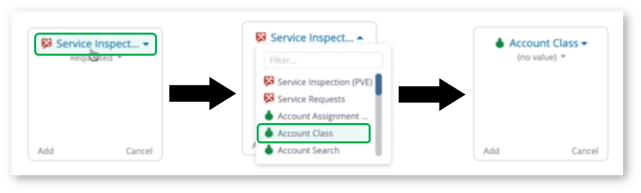 Service Inspection Flow