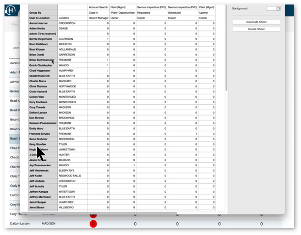 Test Report - Data SHADOW