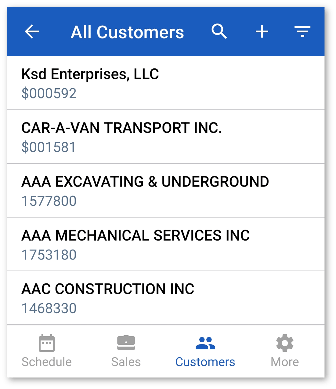 Customers