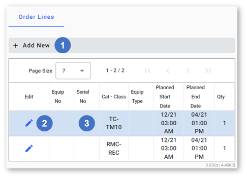 Order Lines NUMBERED