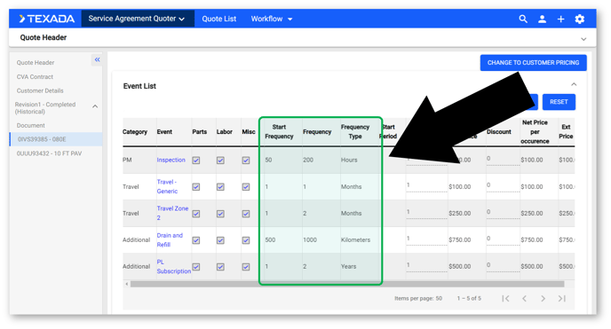 Quote Details Page - Equipment Detail - Event List FREQUENCY MARKUP