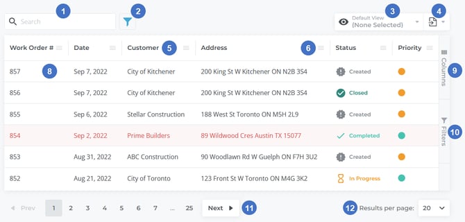 Work Order List TABLE AND SEARCH ONLY NUMBERED