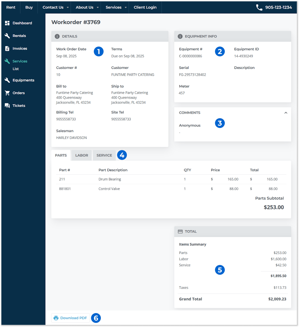 E-Commerce - Work Order Details